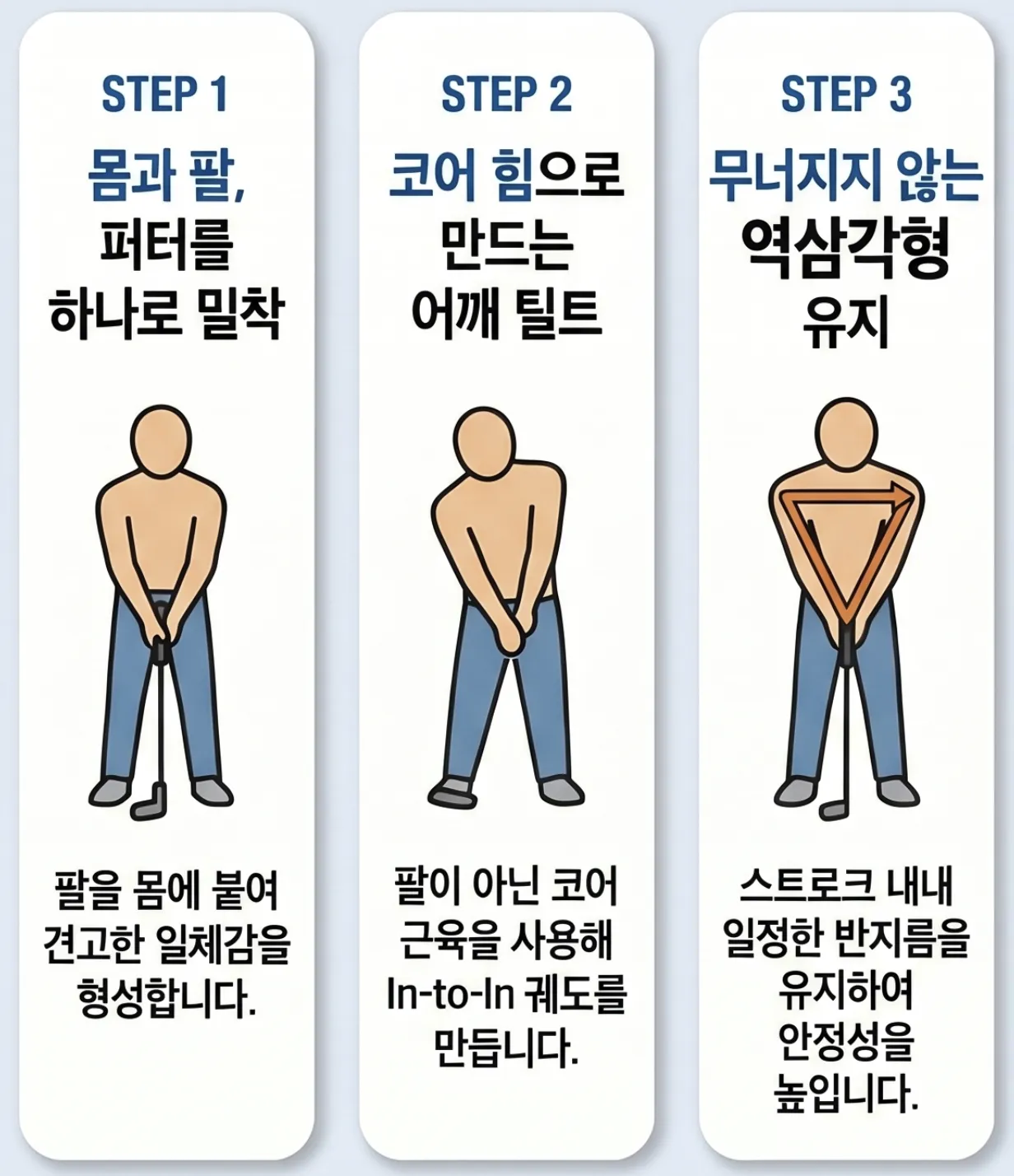 把身体、手臂和推杆合为一体进行推杆